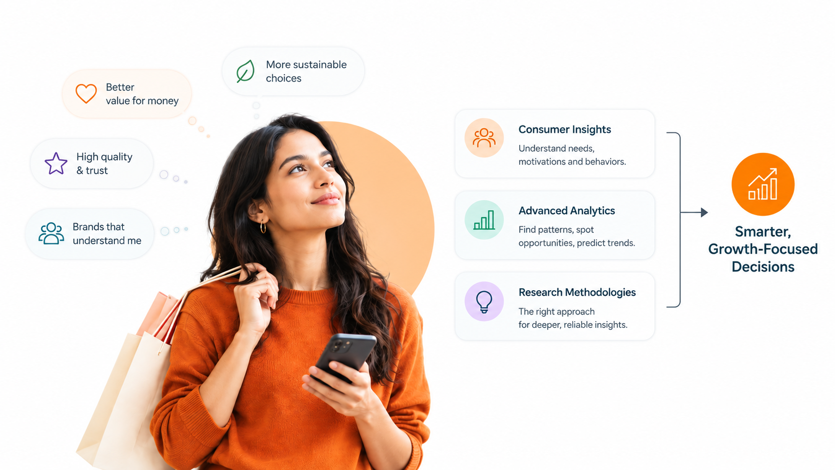 Research Solutions