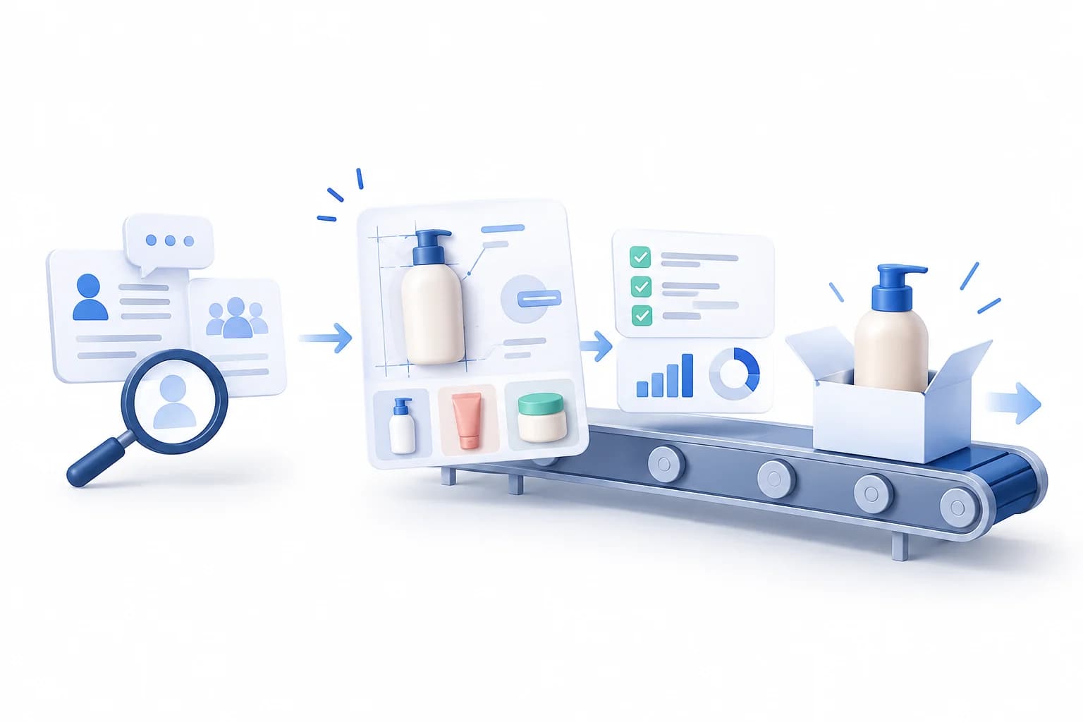 Consumer research and product concepts moving along a conveyor belt toward a finished launch