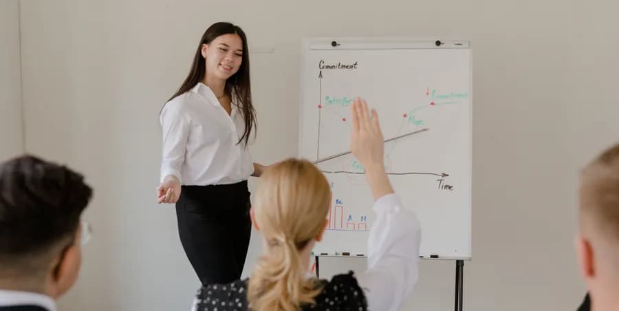 Facilitator at a whiteboard leading a group discussion